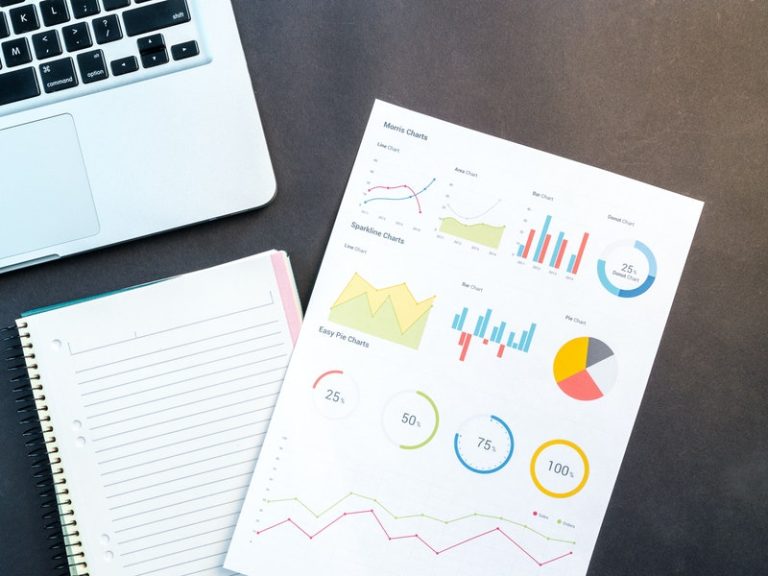 Définition du business plan