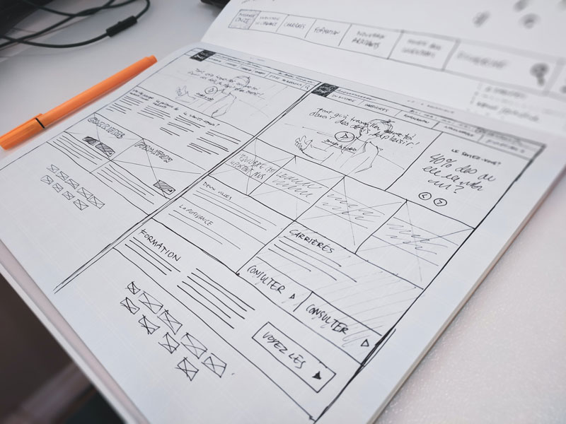 Tout savoir sur les comptes professionnels