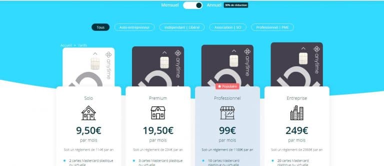 Anytime : Les cartes bancaires proposées