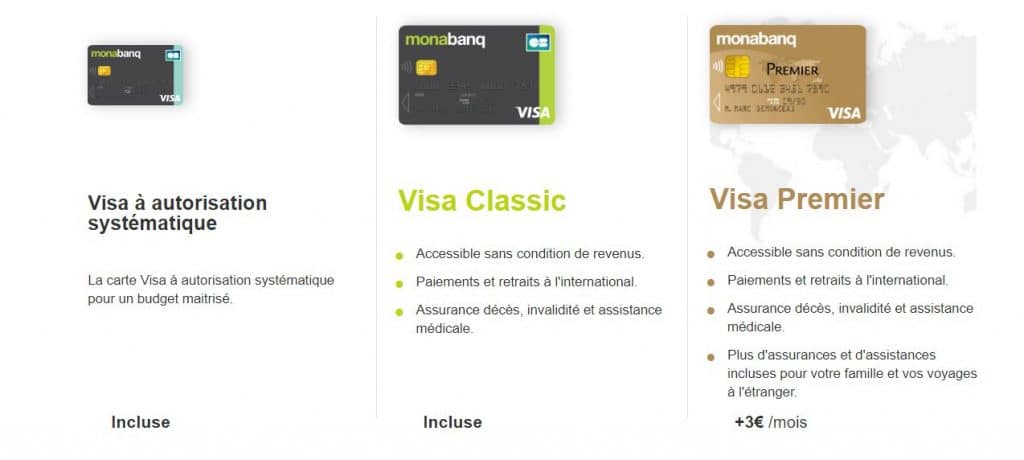 Monabanq : Les cartes bancaires proposées