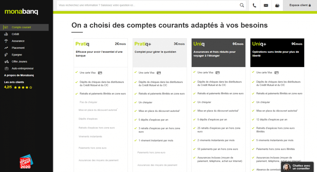 Les offres Monabanq