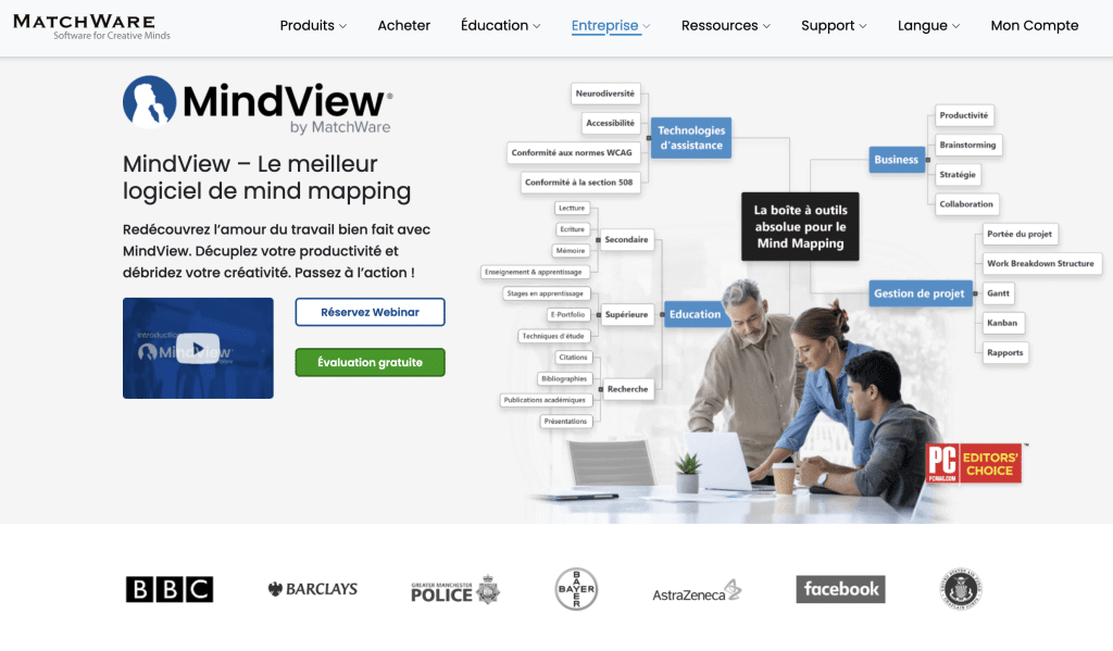 Mindview