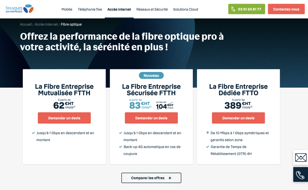 Bouygues fibre pro